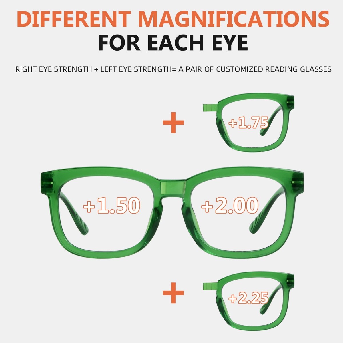 (Must Buy Both Eye) Metalless Screwless Reading Glasses with Different Strength PR033 - 1eyekeeper.com