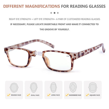 Reading Glasses with Different Strength for Each Eye PR032-DEMI